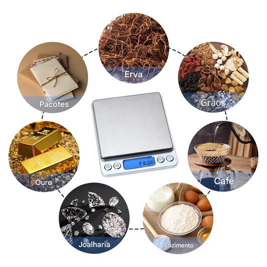 Atacado | Balança Digital de Alta Precisão 0,1g com Plataforma Inox e USB Recarregável