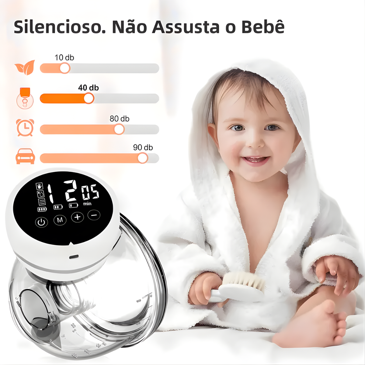 Atacado | Bomba Tira-Leite Elétrica Vestível Sem Fio Hands Free Silenciosa