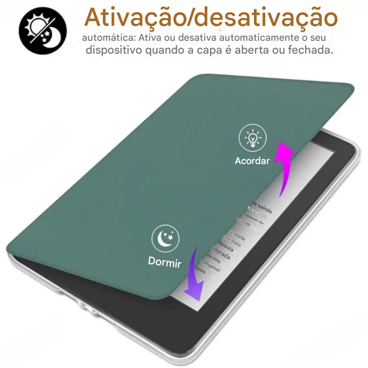 Atacado | Capa Smart Case Acrílico Transparente para Kindle Paperwhite 11ª Geração 6.8”