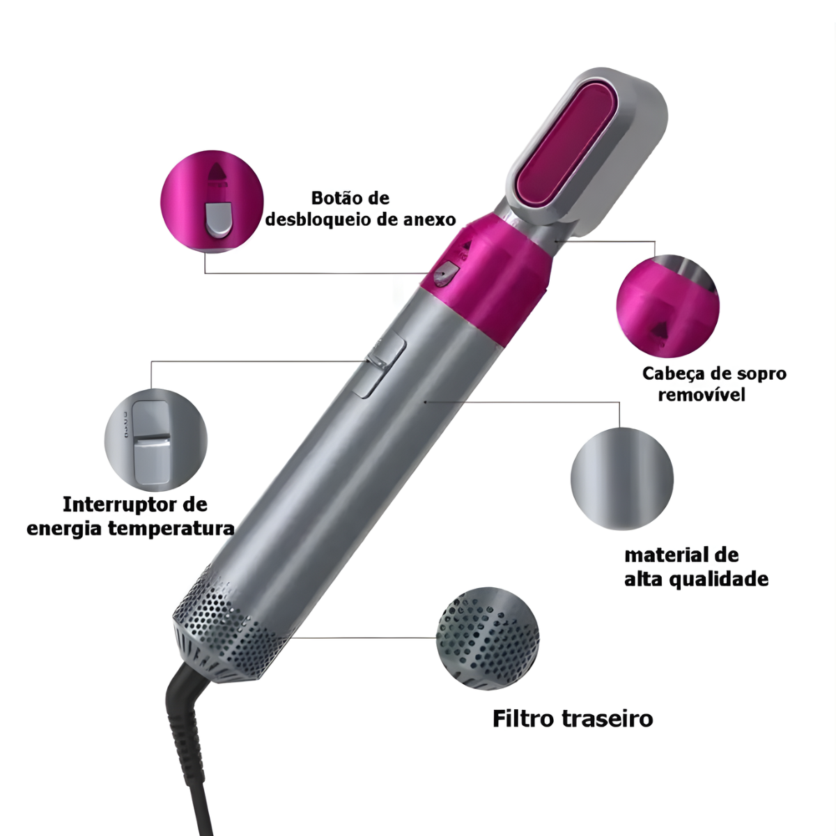 Atacado | Escova Secadora 5 em 1 Hot Air Styler Modelador de Cachos Profissional com Íons Anti-Frizz