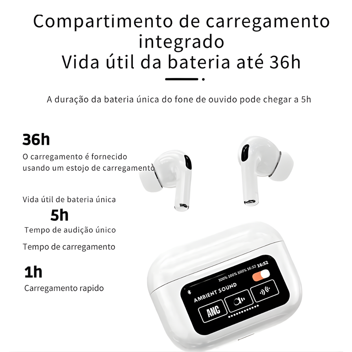 Atacado | Fone Bluetooth A9 Pro com Tela Touch no Case ANC e Display LCD