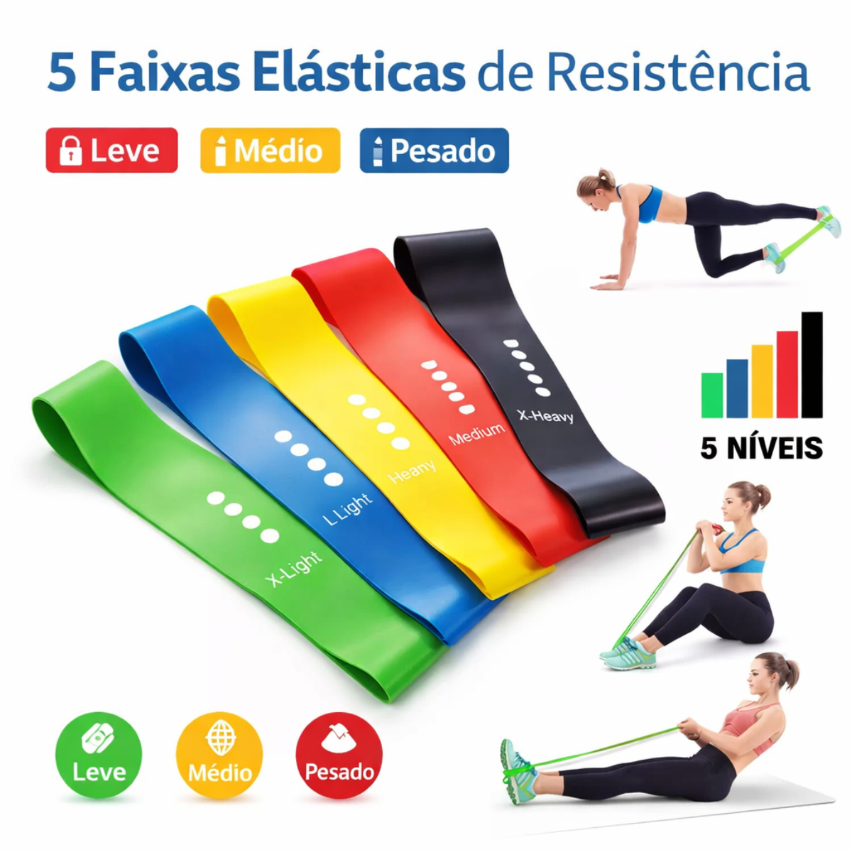 Atacado | Kit Mini Bands 5 Faixas Elásticas de Resistência para Treino e Exercícios