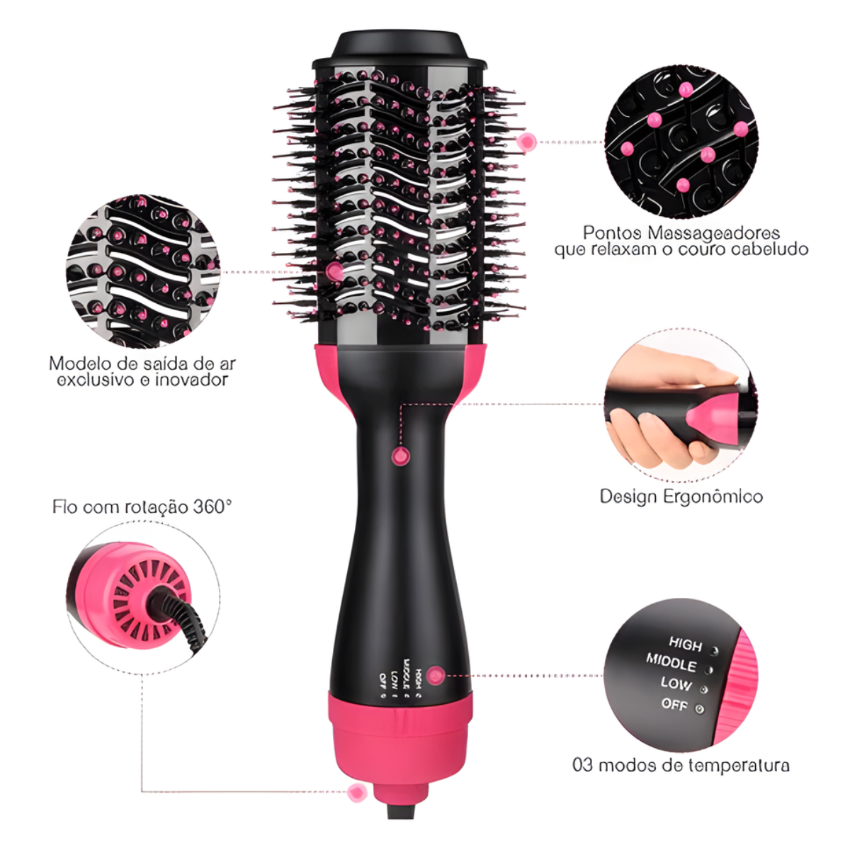 Atacado | Escova Secadora 3 em 1 Modeladora Profissional com Íons Anti-Frizz e Controle de Temperatura