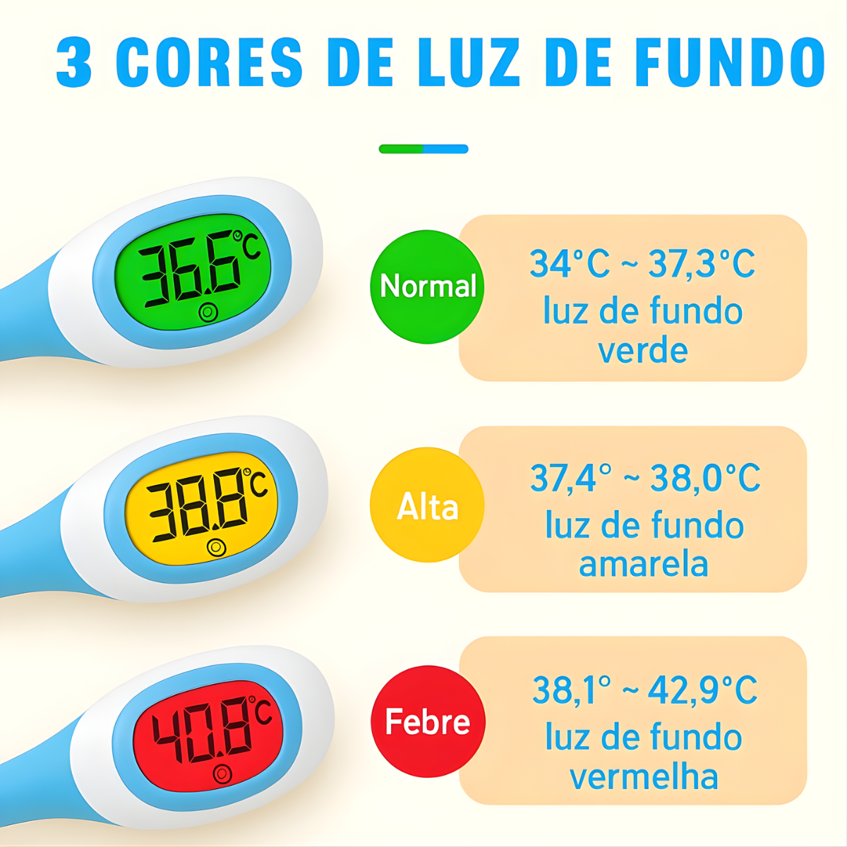 Atacado | Termômetro Clínico Digital HK-908 com Display LCD e Medição Rápida