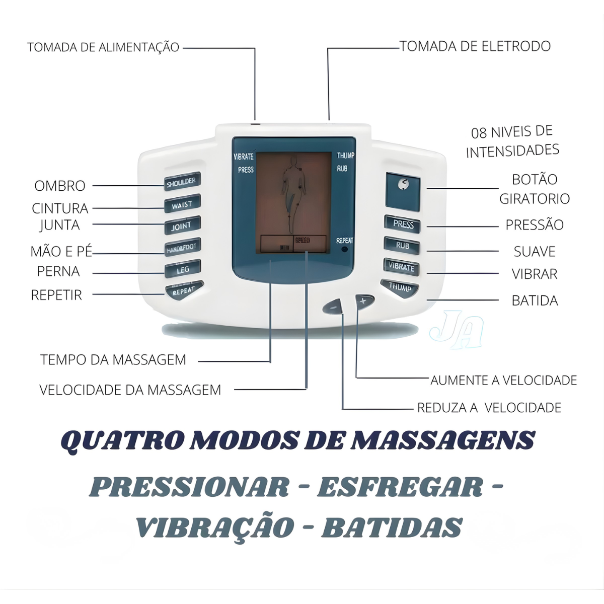 Atacado | Aparelho TENS/FES Eletroestimulador Muscular com Eletrodos e Múltiplos Modos
