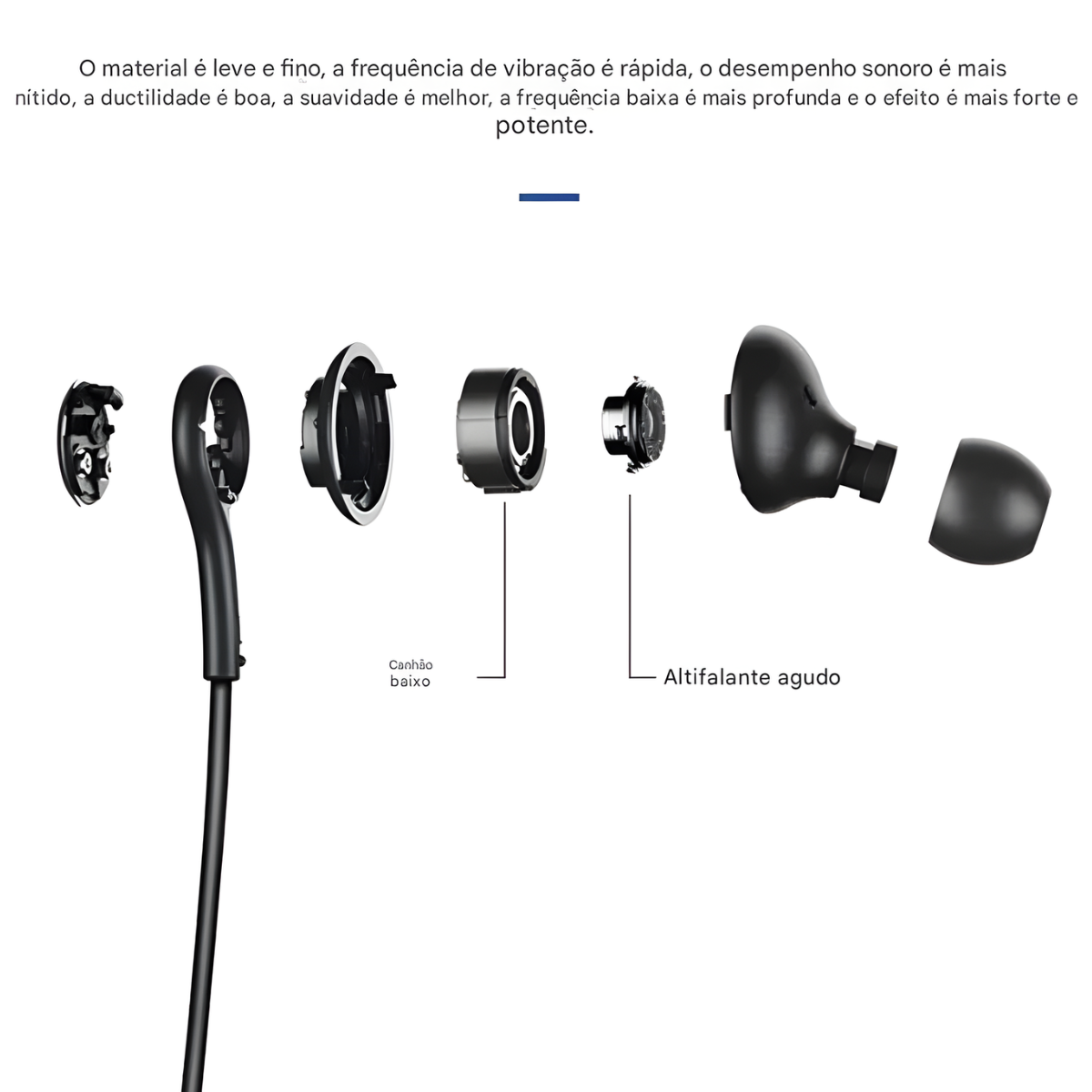 Atacado | Fone de Ouvido USB-C Tipo C com Microfone e Controle Áudio Digital