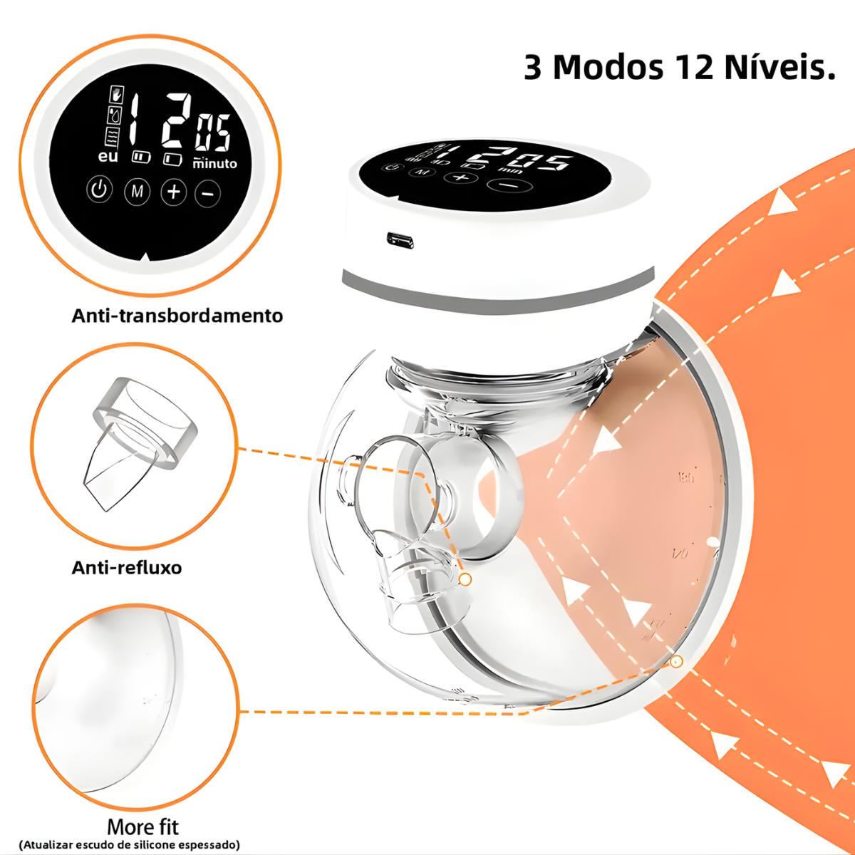Atacado | Bomba Tira-Leite Elétrica Vestível Sem Fio Hands Free Silenciosa