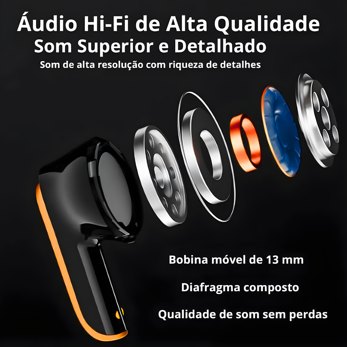 Atacado | Fone Bluetooth G20 Stereo Buds Gamer com Display LED e Modo Game