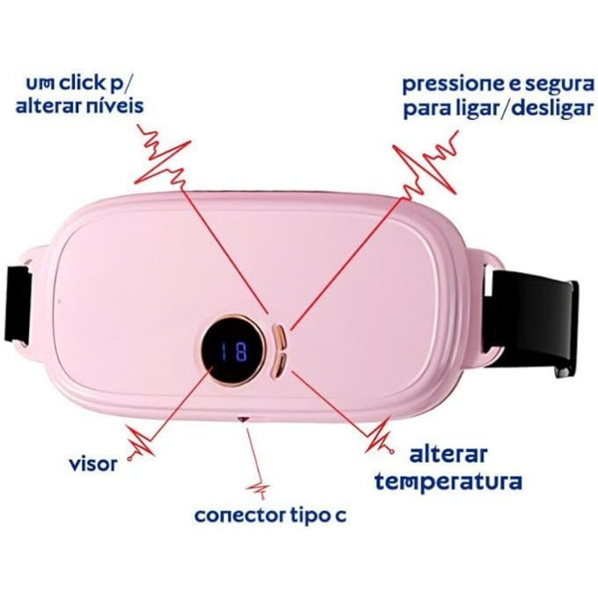 Atacado | Cinta Massageadora Térmica para Cólicas com Aquecimento e Vibração USB