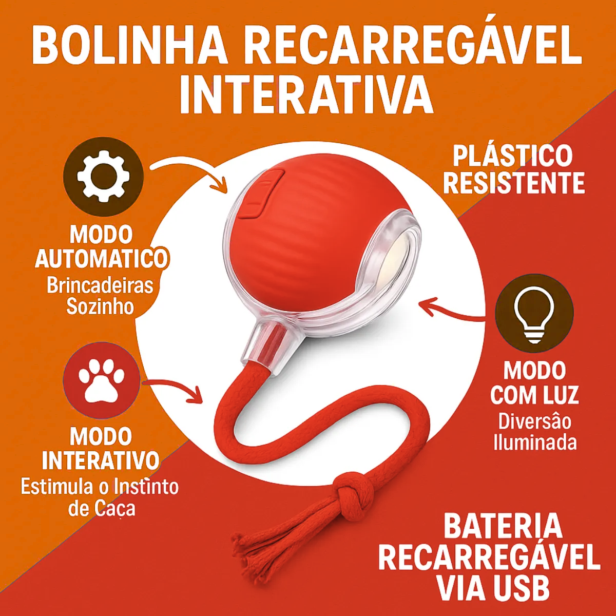 Atacado | Bola Elétrica Interativa para Pets com Cauda e Sensor de Movimento