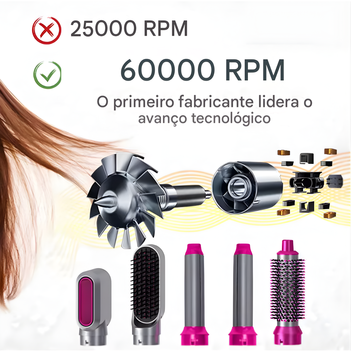 Atacado | Escova Secadora 5 em 1 Hot Air Styler Modelador de Cachos Profissional com Íons Anti-Frizz