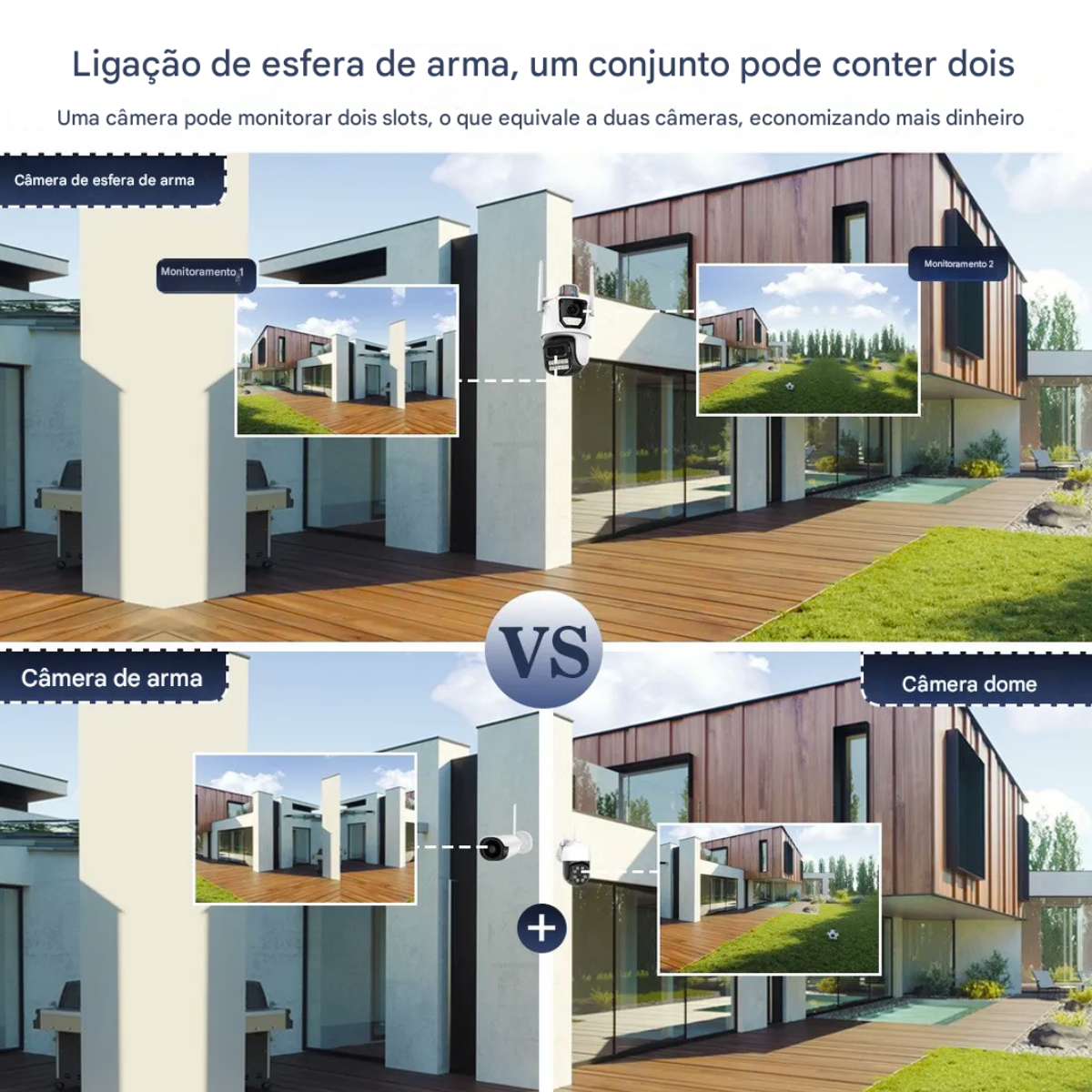 Atacado | Câmera de Segurança WiFi P17-QQ6 Dupla Lente 4K com Visão Noturna e PTZ