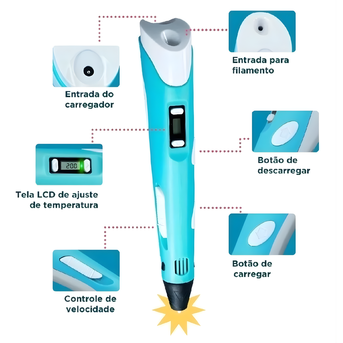 Atacado | Caneta 3D de Impressão com Filamento PLA/ABS e Controle de Temperatura