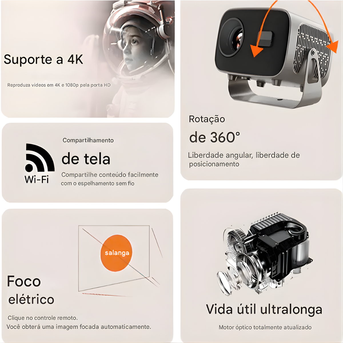 Atacado | Mini Projetor T15 Pro Android 11 WiFi Dual Band 360° HD 4K