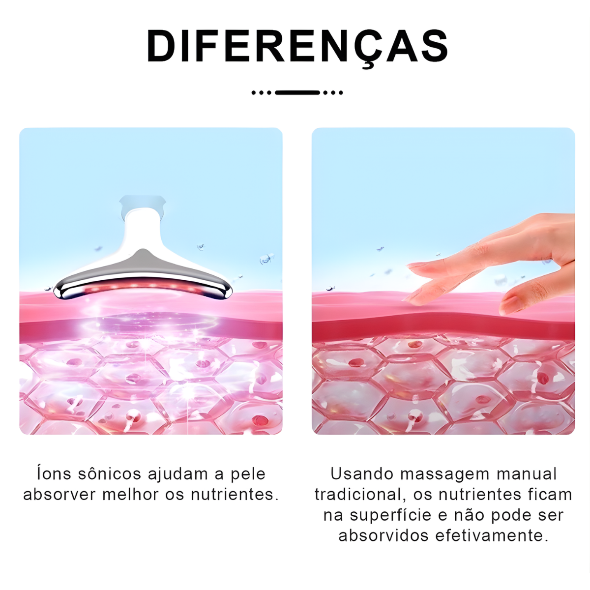Atacado | Massageador Facial e Cervical com LED Fototerapia EMS Anti-Idade Rejuvenescimento